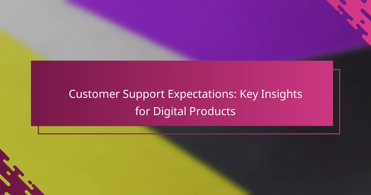 Customer Support Expectations: Key Insights for Digital Products